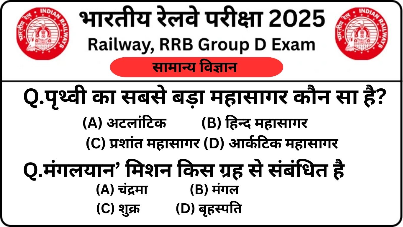 Current Affairs 2025